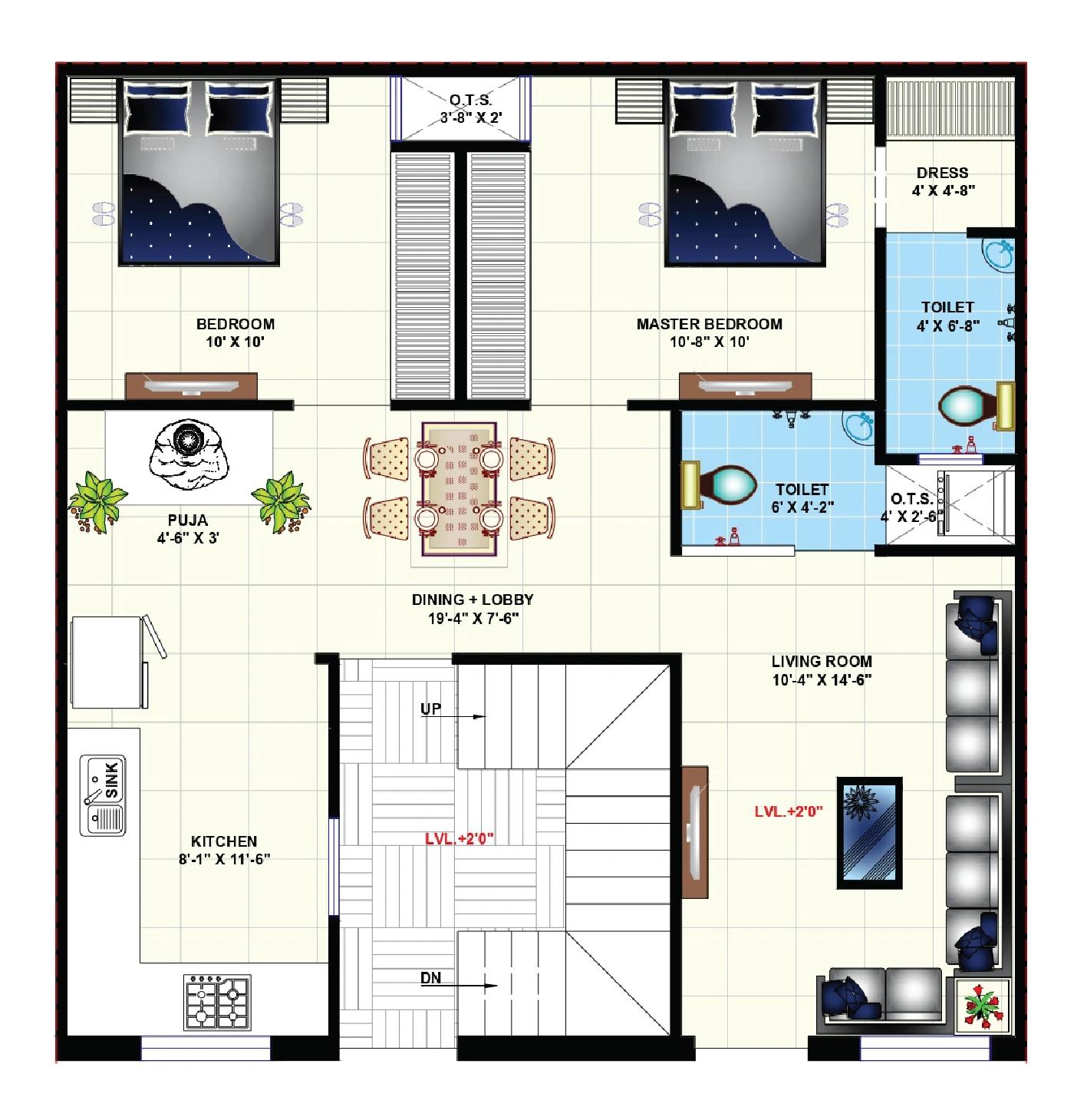 2D Layout
